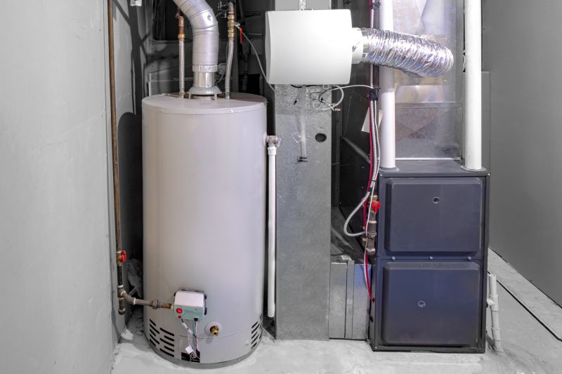 Boiler Service